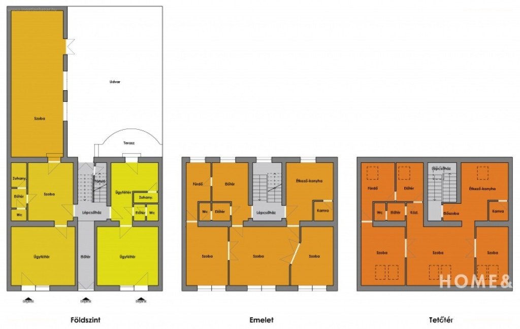 Családi ház · 11 hálószoba · 314 m² · 316.000.000 Ft
